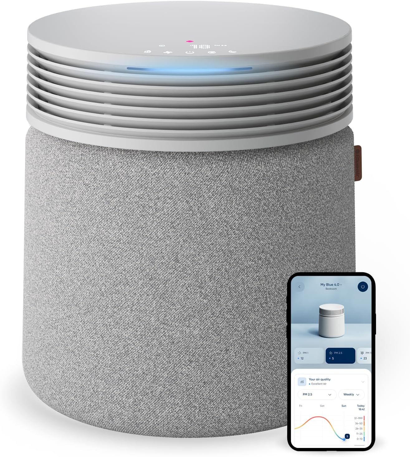 Blueair Air Purifier For Large Rooms And Home- Odor Eliminating Cleans Up To 3385 Ft虏, HEPASilent, Smart WiFi, Auto Mode, Doubles As Table