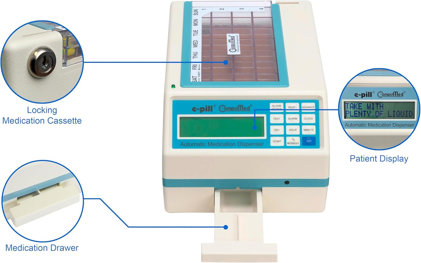 CompuMed- Tamper Resistant Automatic Pill Dispenser- AC Powered