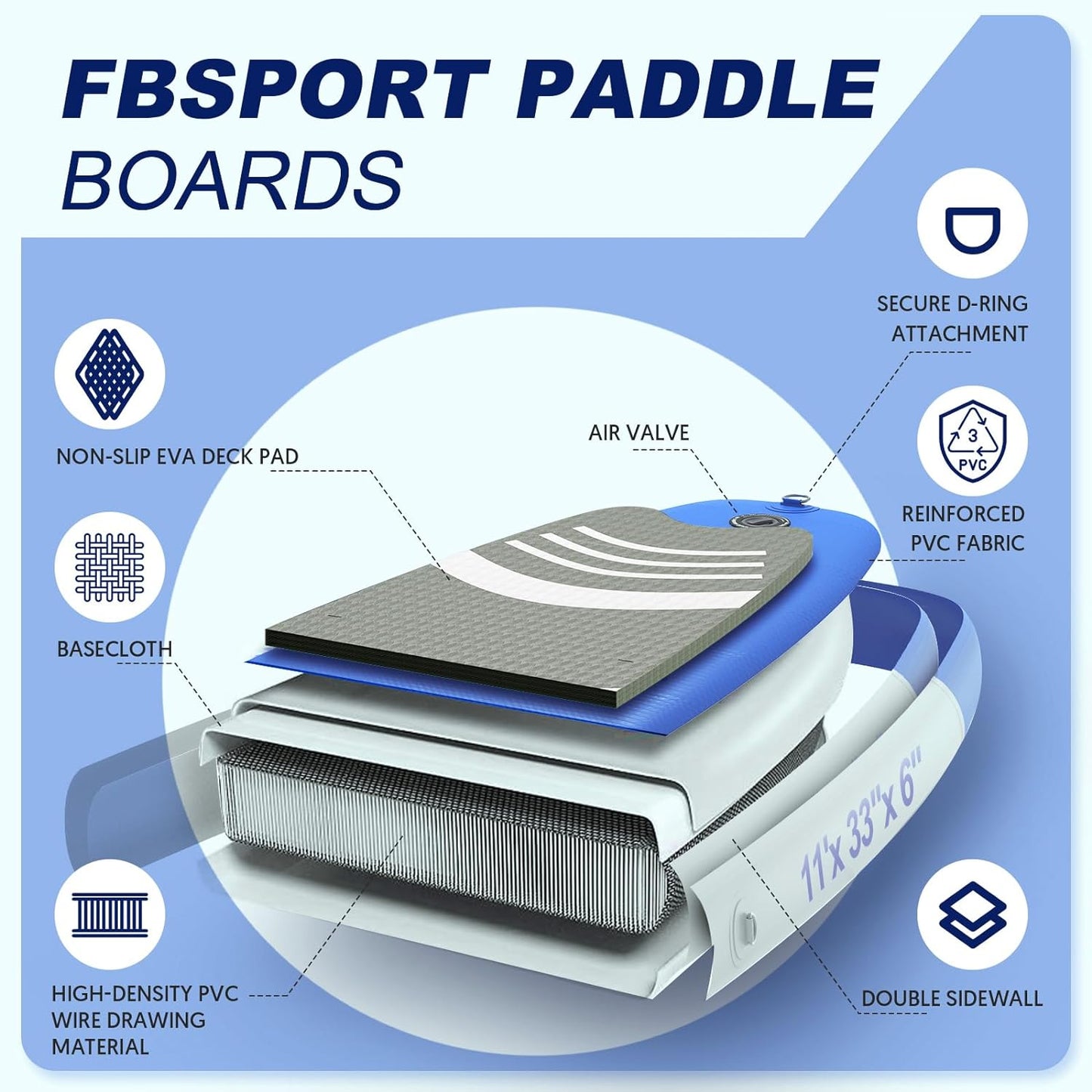 Premium Stand Up Paddle Board Yoga Board With Sup Accessories And Carry Bag
