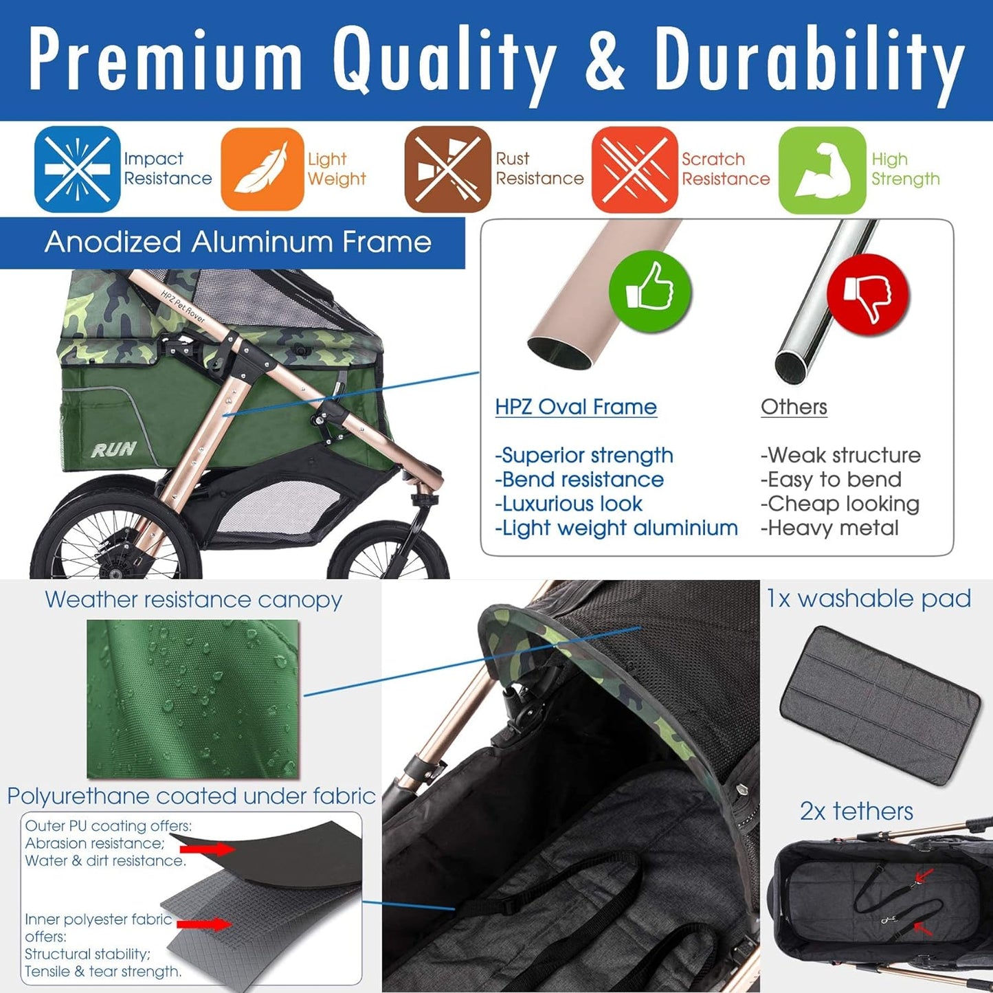 Jogging Sports Stroller With Comfort Rubber Wheels/Zipper-Less Entry/1-Hand Quick Fold/Aluminum Frame For Small/Medium Dogs Cats And Pets, Green Camo