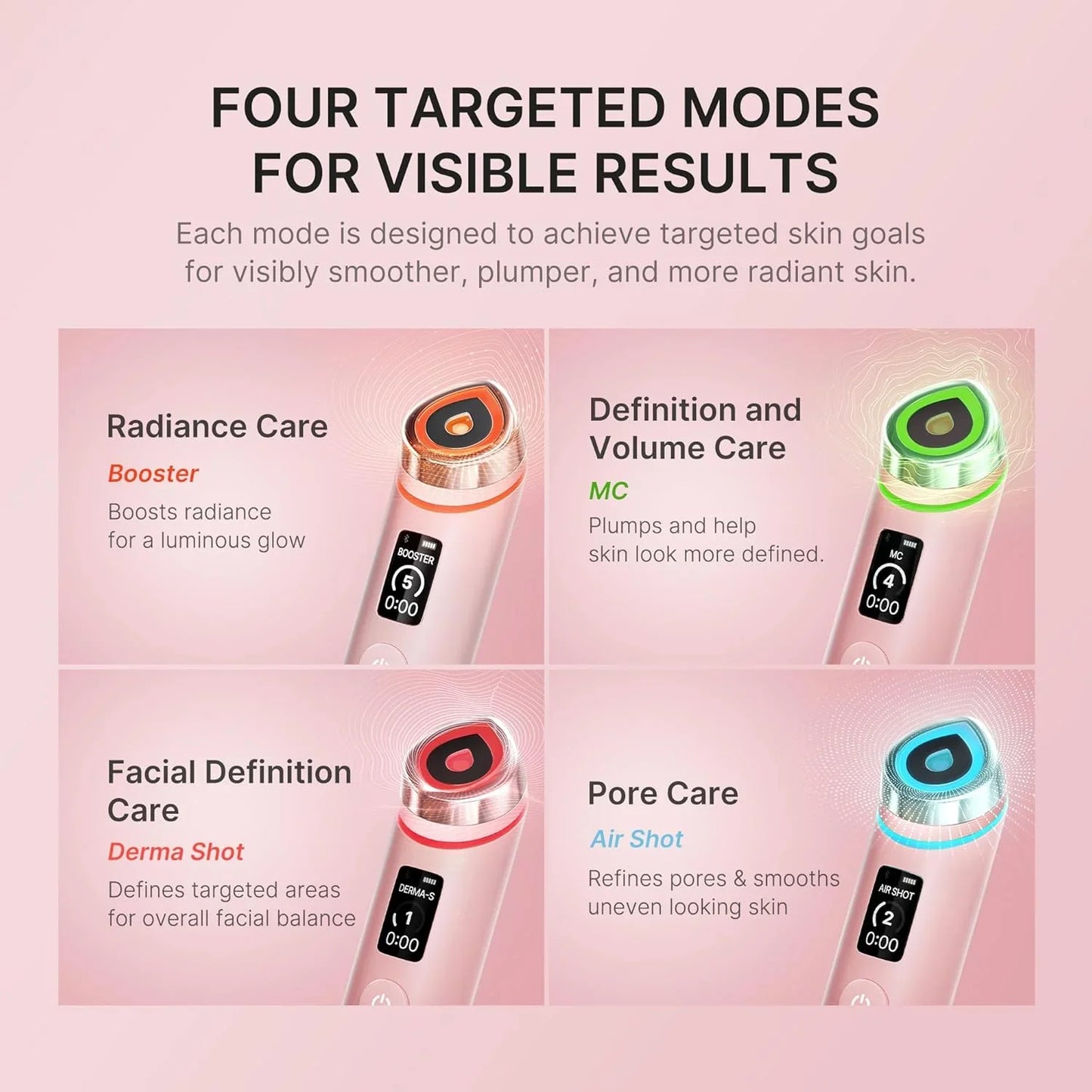 Medicube Booster Pro, 6-in-1 Real Glass Glow Beauty Massager, For Clear, Radiant