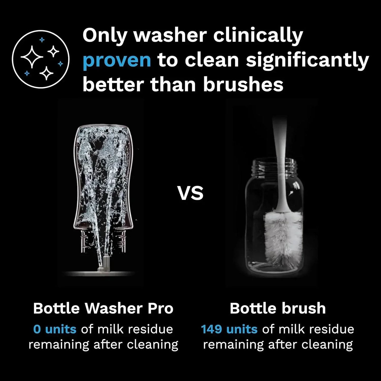 Bottle Washer Pro Baby Bottle Washer Sterilizer Dryer All-in-One Machine Cleans Bottles