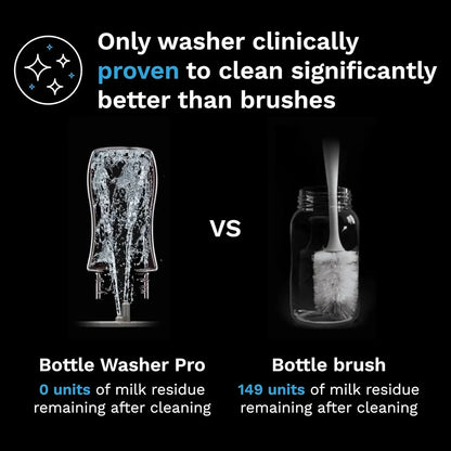 Bottle Washer Pro Baby Bottle Washer Sterilizer Dryer All-in-One Machine Cleans Bottles