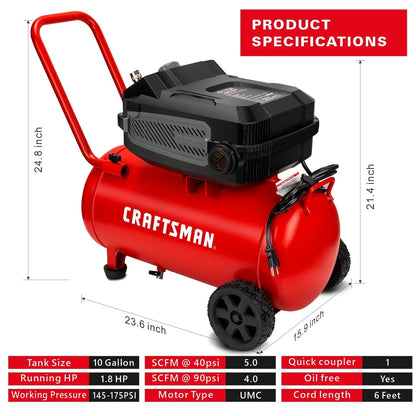 Hard Air Compressor, 10 Gallon 1.8 HP 175 PSI, 4.0CFM 90PSI, Oil Free And Maintenance Free, Portable With Large Wheels, CMXECXA0201041