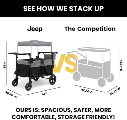 Jeep Wrangler Deluxe 4 Seater Stroller Wagon By Delta Children- Premium Quad Stroller Wagon For 4 Kids