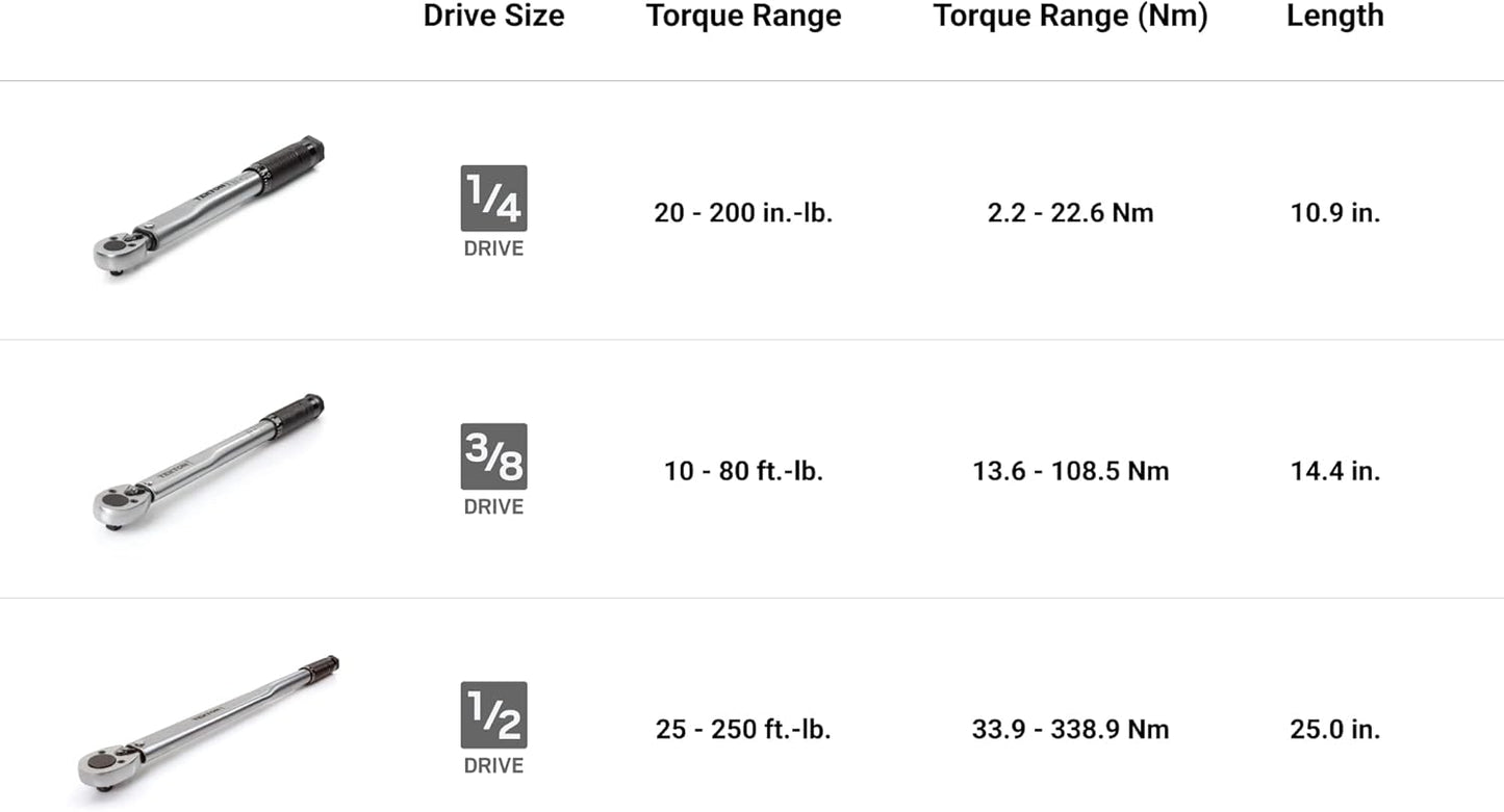 Tekton Torque Wrench Set 1/4 3/8 1/2 In. Micrometer 3-Piece