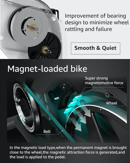 Foldable Exercise Bike Stationary Bikes For Home, 5-in-1 Indoor Workout Bike, Cycling Bike With 16-Level Quiet Magnetic Resistance