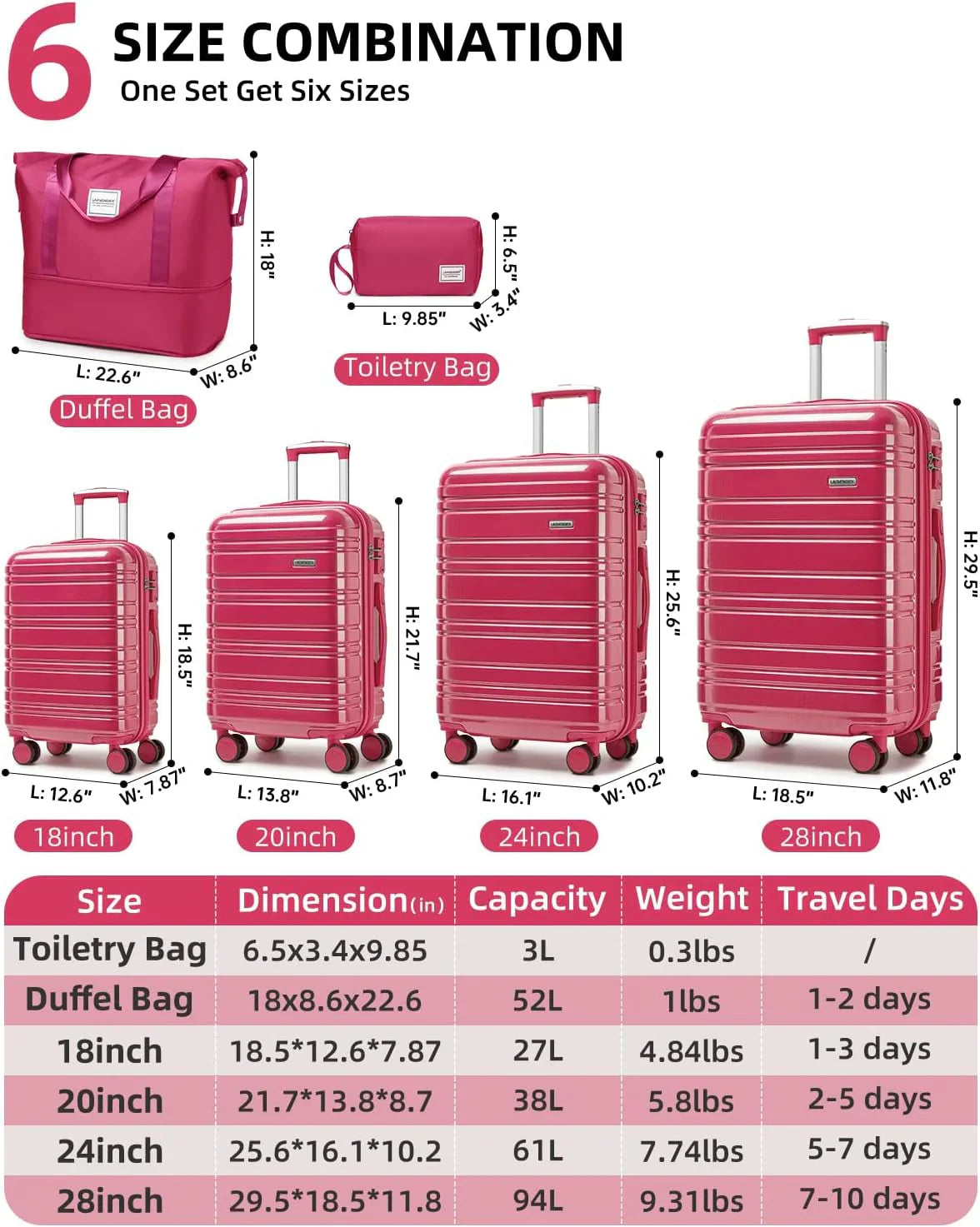 6-piece Luggage Set, Expandable Hardshell Suitcase Set With Spinner Wheels, Lightweight Rolling Luggage Set