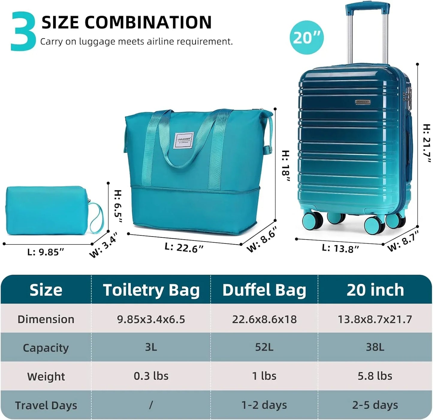 6-piece Luggage Set, Expandable Hardshell Suitcase Set With Spinner Wheels, Lightweight Rolling Luggage Set