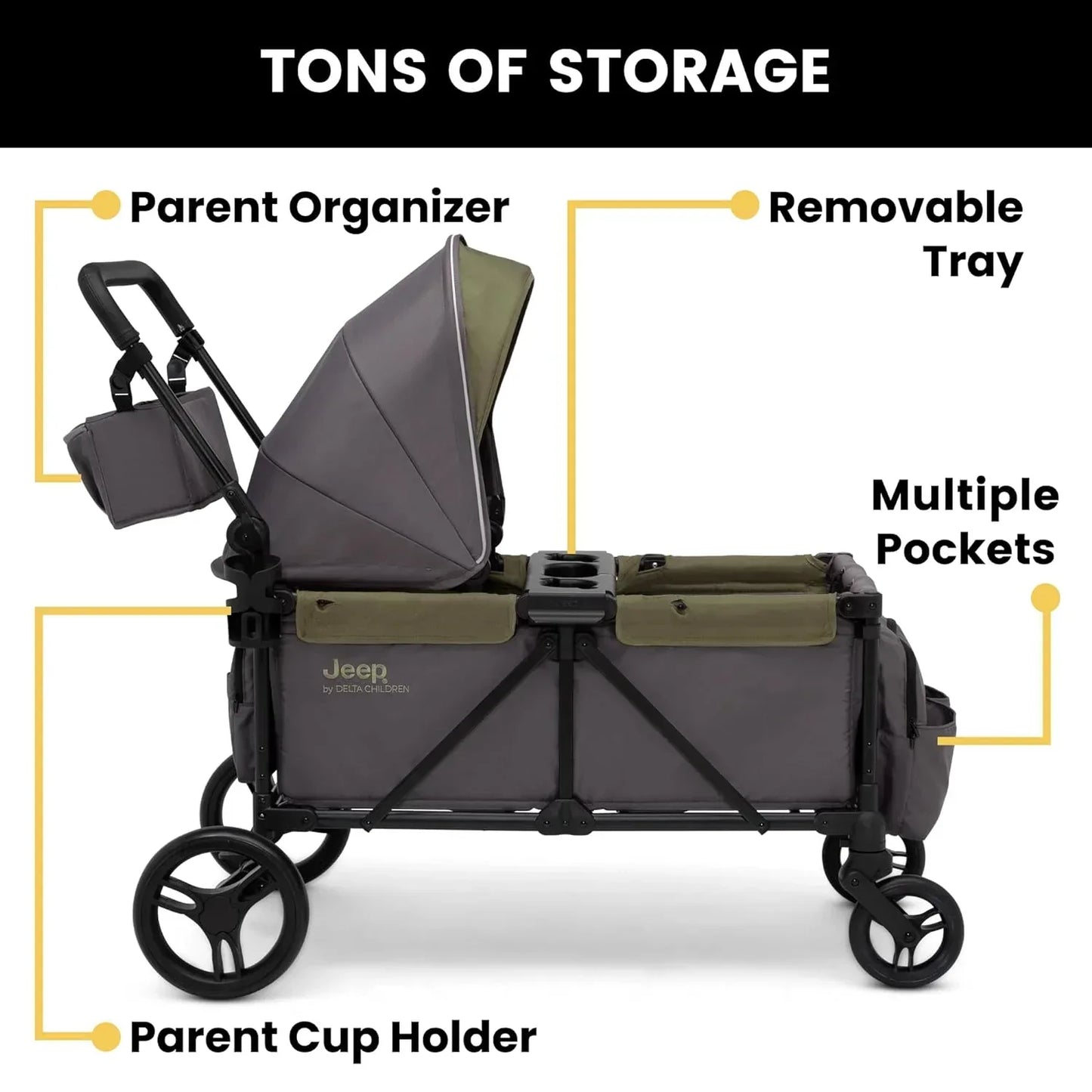 Jeep Sport All-Terrain Stroller Wagon By Delta Children Includes Canopy Parent Organizer