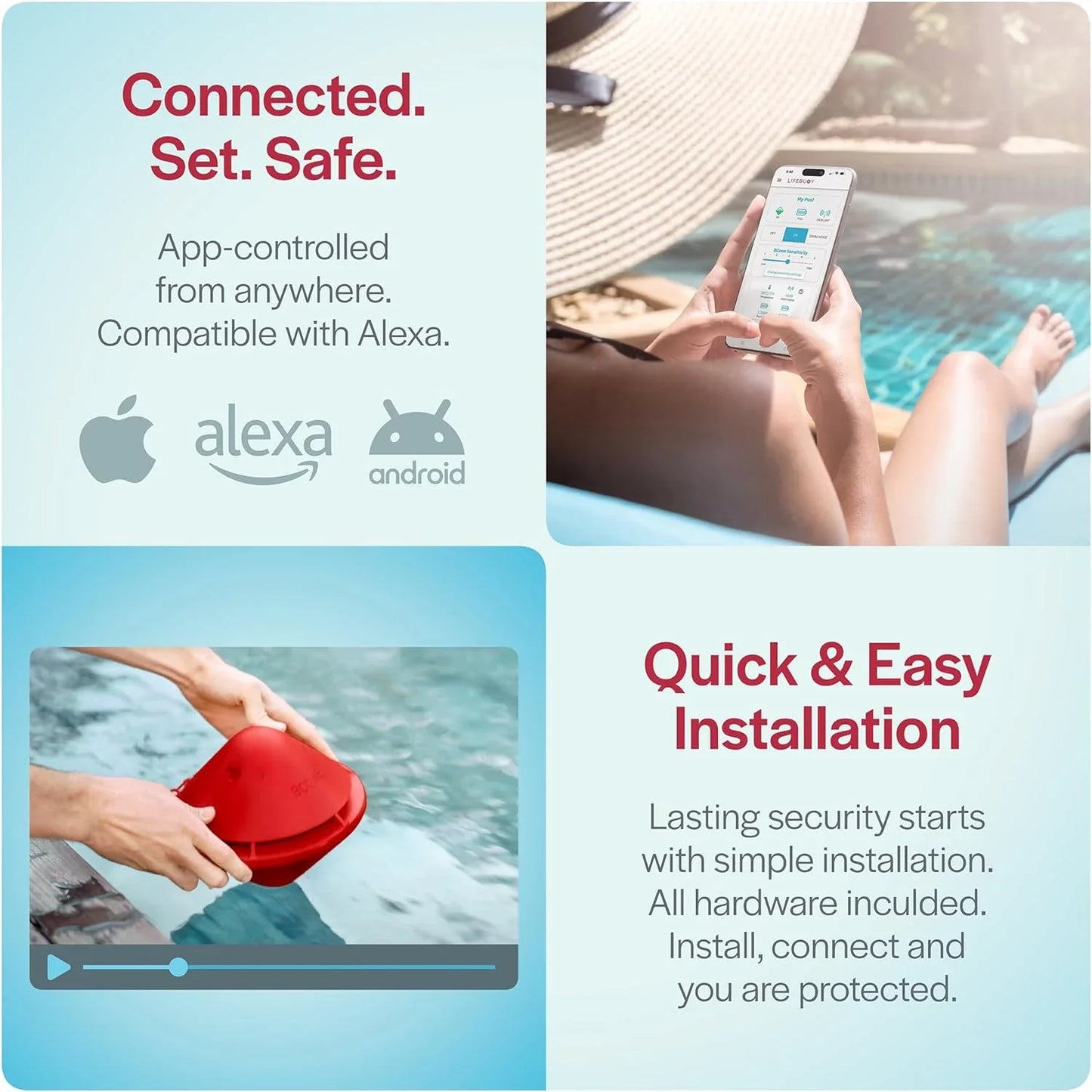 System Pool Alarms, Loud Pool Safety Alarms On Home And Pool Equipment, Astm F2208-certified Floating Pool Alarms, Connect To Alexa
