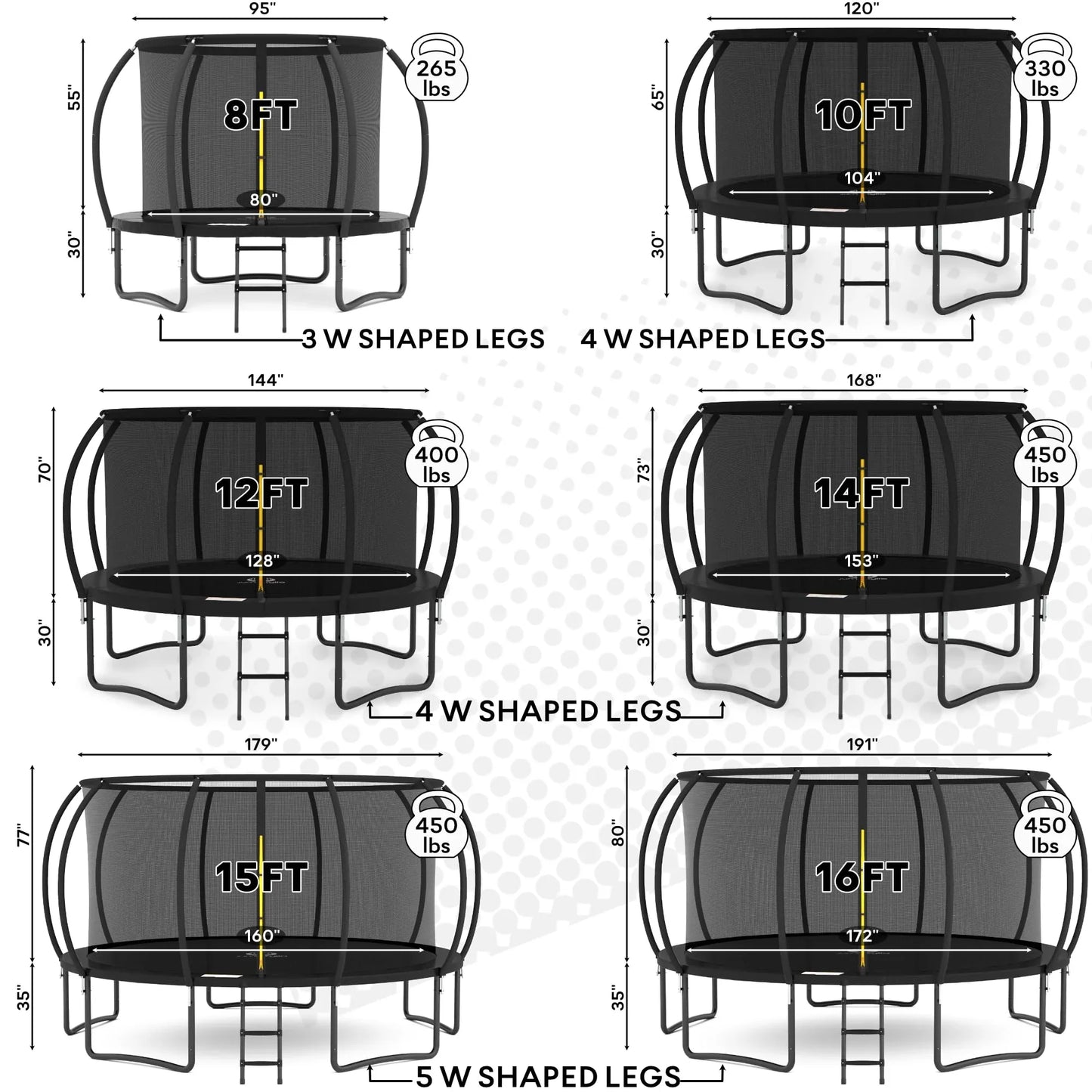 Jumpzylla 8 Ft. Trampoline Outdoor With Enclosure For Kids