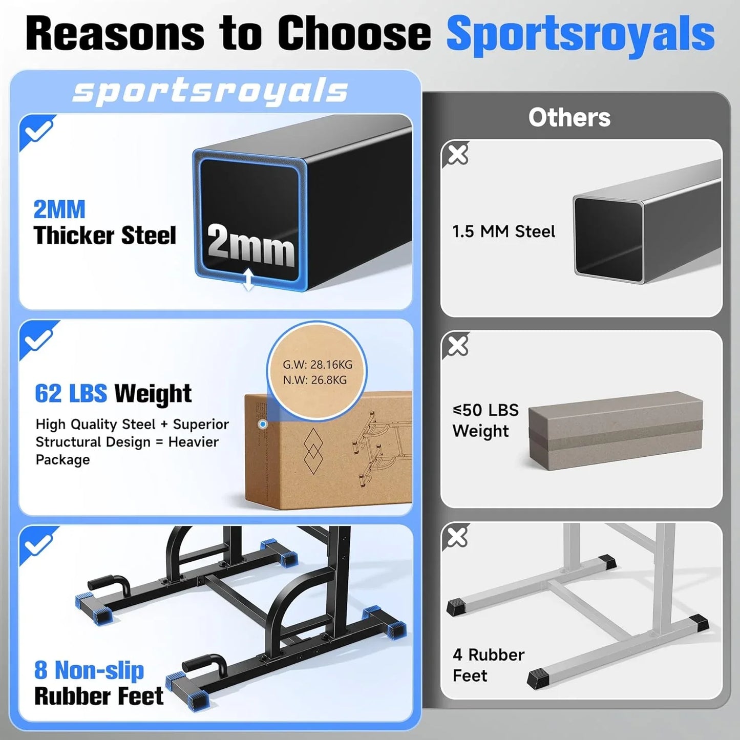 Sportsroyals Power Tower Pulp Up Bar Station, 450 Lbs Stable Suspended Immersion Tilt Station