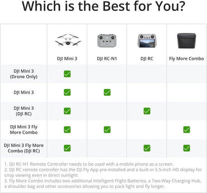 DJI Mini 3, Drones With Camera For Adults 4K, 38-min Flight Time, Up To 32800 Ft, 10km Video Transmission, True Vertical Shooting