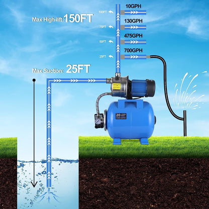 1.6HP Shallow Well Pump With Pressure Tank 1268 Gph Stainless Steel Jet Pump Transfer Drainage Booster Pump Garden Sprinkler System Water Pump