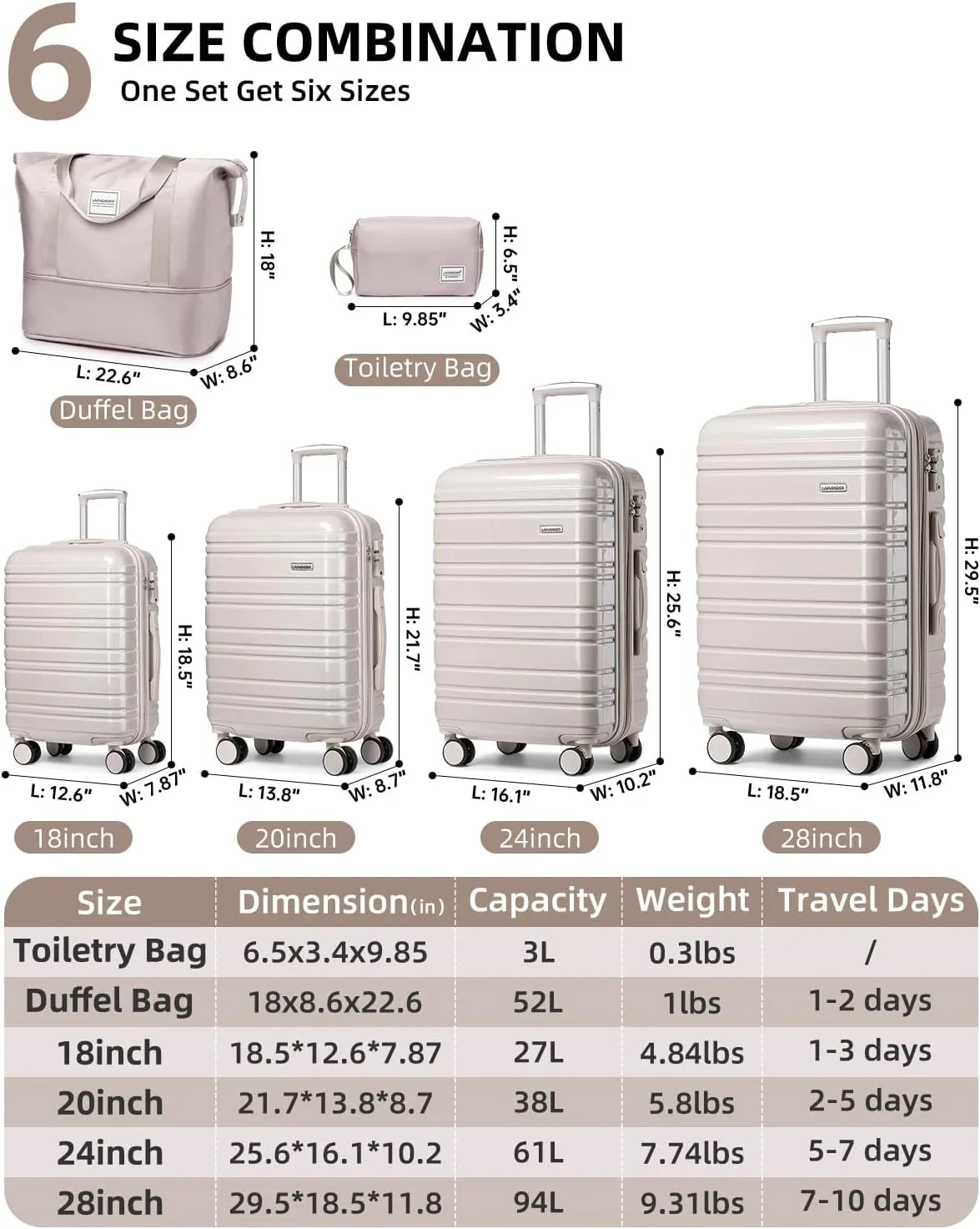 6-piece Luggage Set, Expandable Hardshell Suitcase Set With Spinner Wheels, Lightweight Rolling Luggage Set