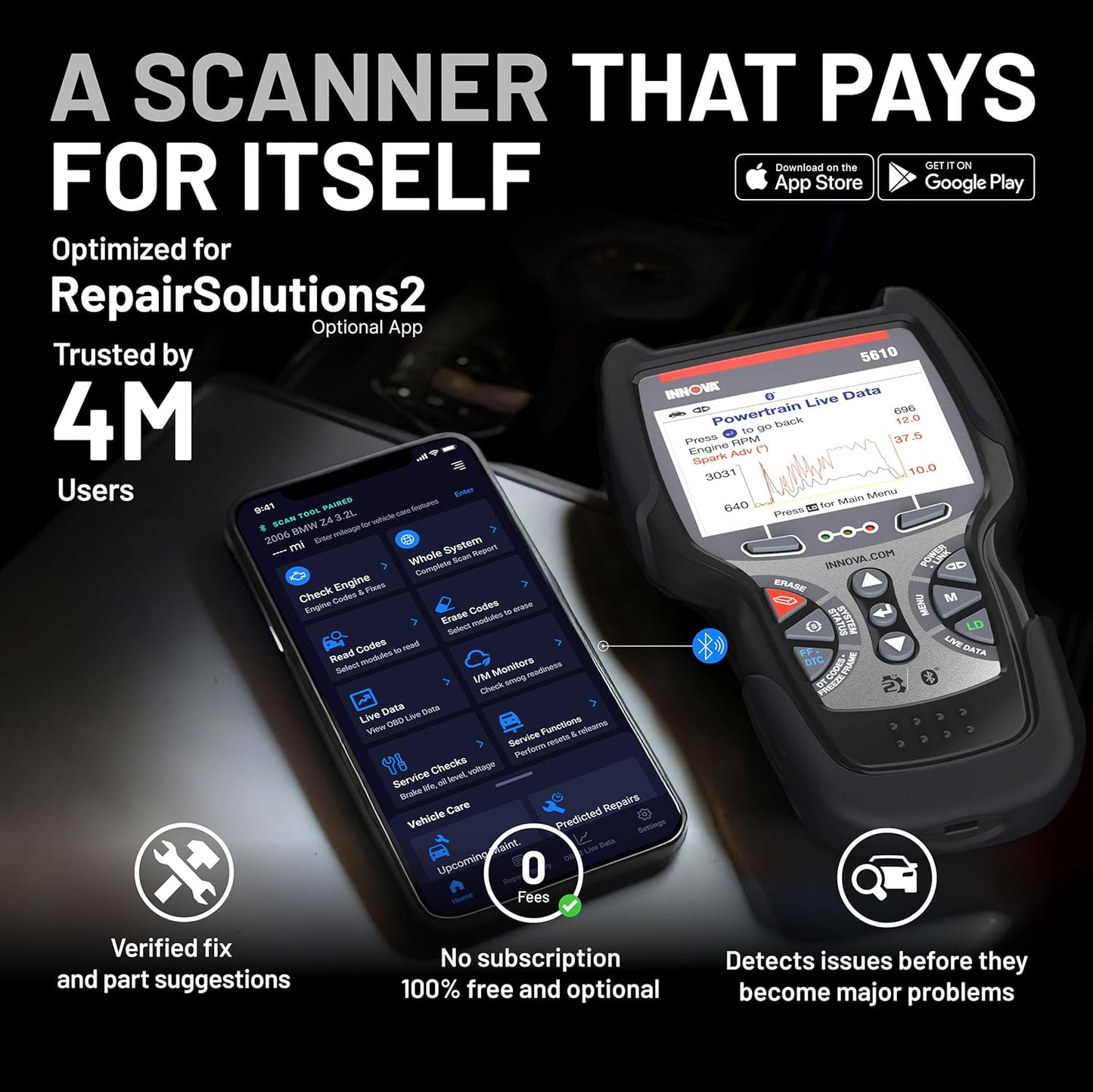 Innova 5610 OBD2 Bidirectional Scan Tool With Updates And Support