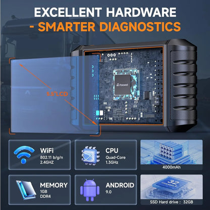 HD500 Heavy Duty Truck Scanner With Dpf Regen/Injector Cutoff/Limit Setting, Full System Diesel Diagnostic Scan Tool For Cummins, Detroit