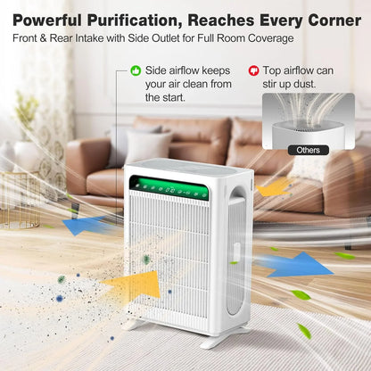 Knka Air Purifier For Home Bedroom Large Room Up To 1,695 Ft虏 In 1 Hr, Hepa Air Cleaner With Washable Pre-Filter, Aqi Display, Eco Mode