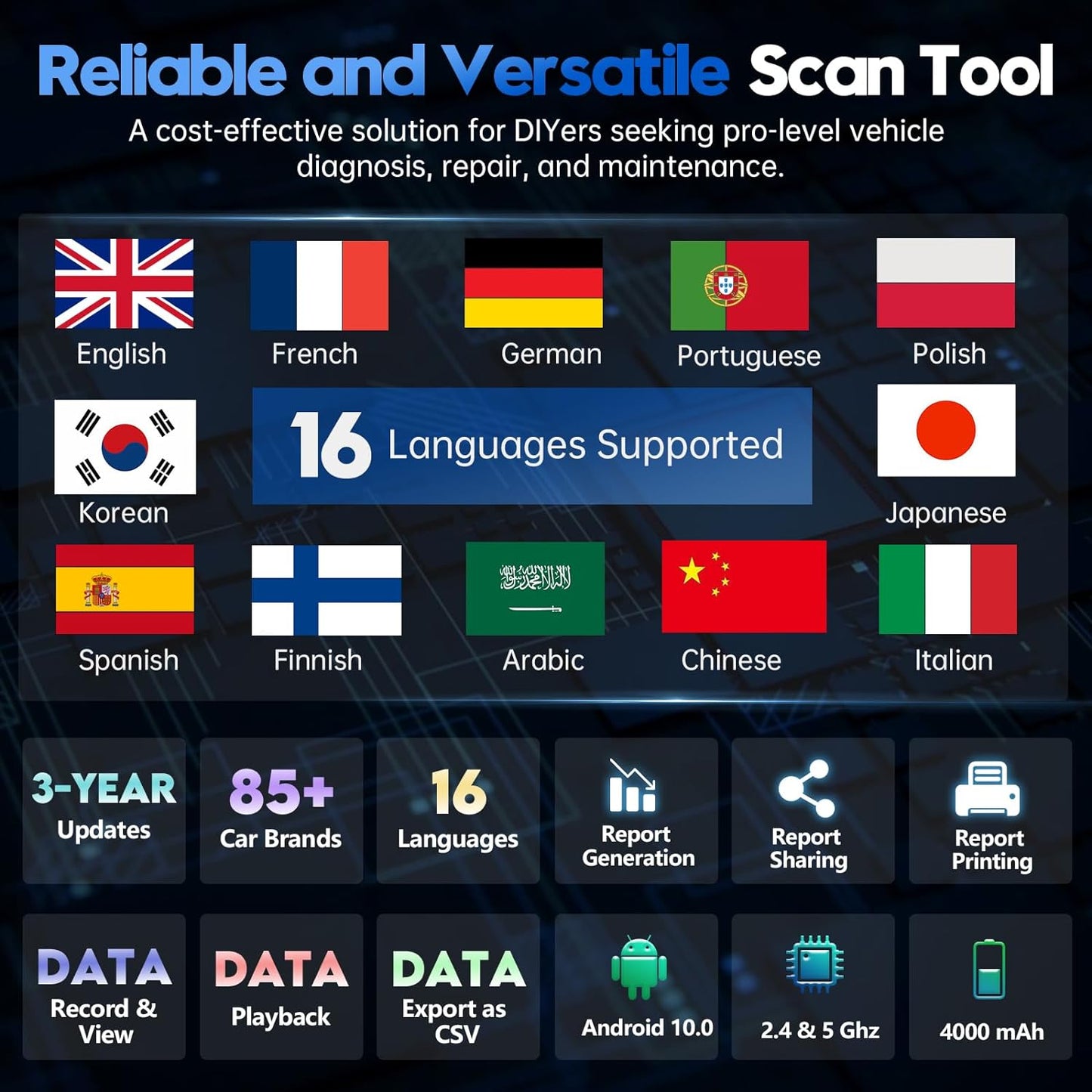 Bidirectional Scan Tool