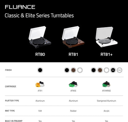 Fluance RT81 Plus Vinyl Turntable, VM95E Cartridge, Walnut
