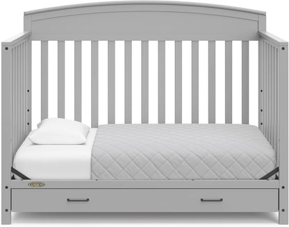 5-in-1 Convertible Baby Bed, With Drawers, White- Green Guardian Gold Certification, Built-In Baby Bed Storage Drawer, Convertible To Toddler Bed