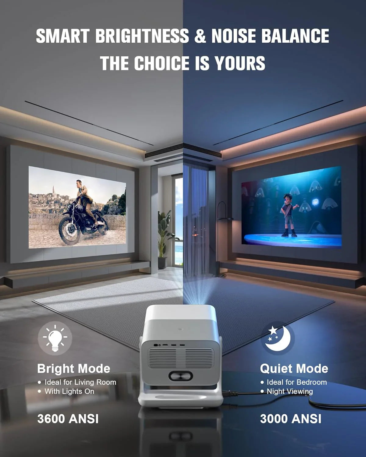 Smart Projector With WiFi And Bluetooth, Voplls Outdoor Projectors With Dolby/Auto Focus