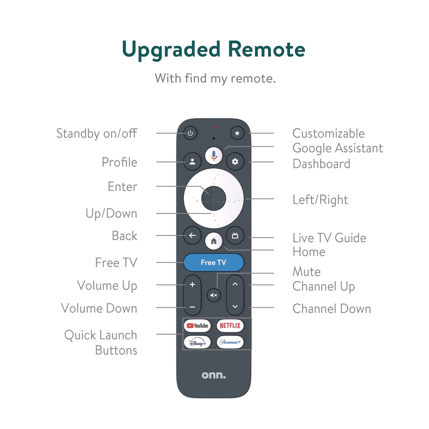 Onn. 4K Pro Streaming Device With Google TV, 4K UHD, Dolby Vision And Atmos, Hands Free Voice Control, Wi-Fi 6, Smart Hub