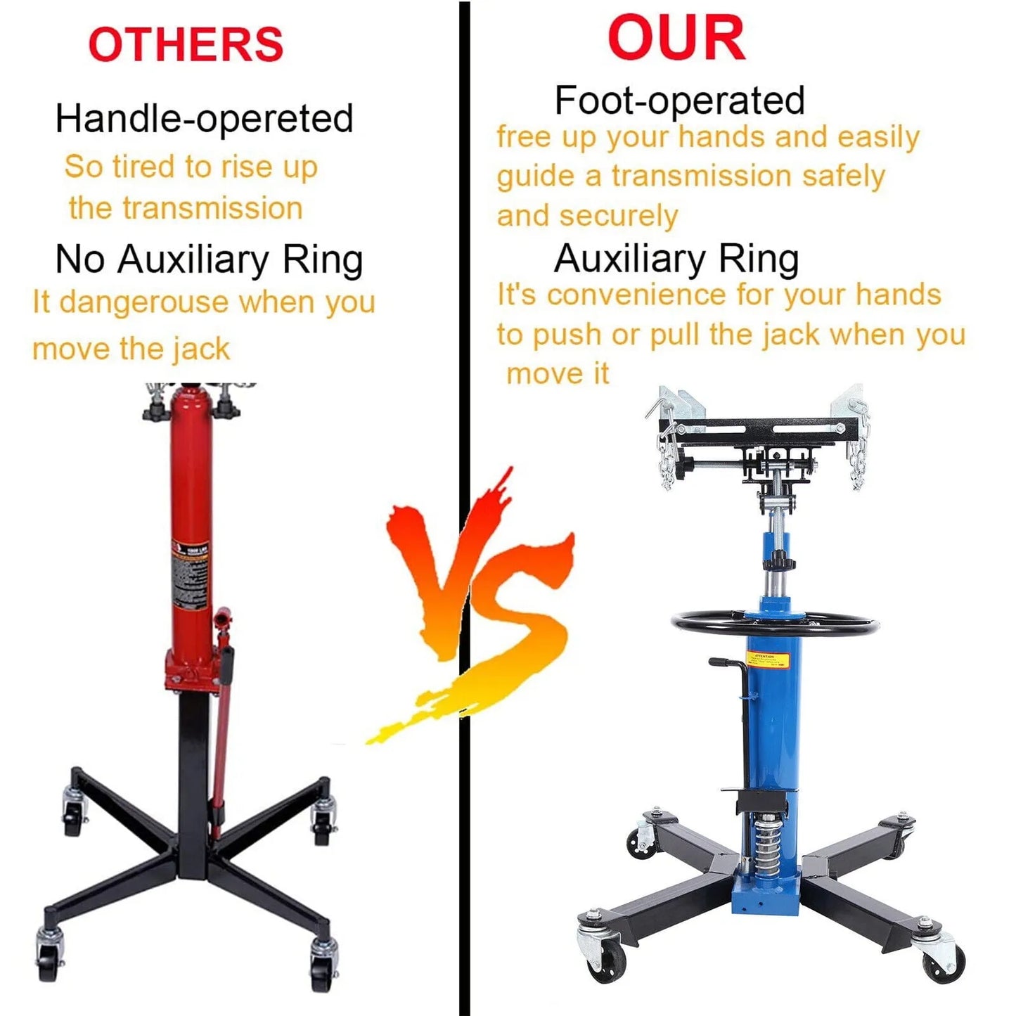 1660 Pounds Hydraulic Car Transmission Jack Vertical Lift With 360 Degree Swivel Wheel Pedal, Blue,33 In.-70 In., 0.75Ton