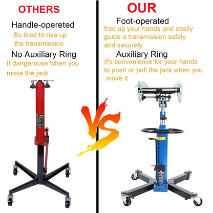 1660 Pounds Hydraulic Car Transmission Jack Vertical Lift With 360 Degree Swivel Wheel Pedal, Blue,33 In.-70 In., 0.75Ton