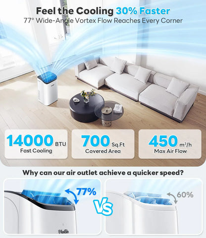 14,000 BTU Portable Air Conditioner Cools Up To 700 Sq. Ft, Auto-Evaporation Low Noise Portable AC Unit With Remote Control Fits For Large Room