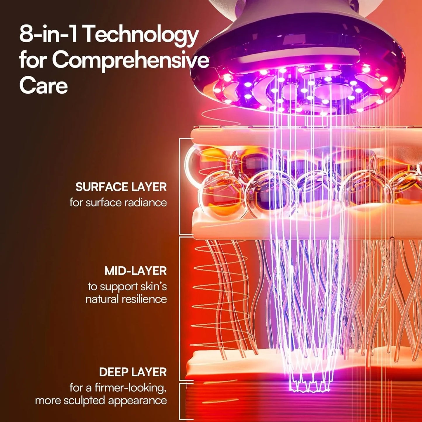 Inia Sphera Upgraded 8-in-1 Microcurrent Facial Device For Face And Neck Red Light