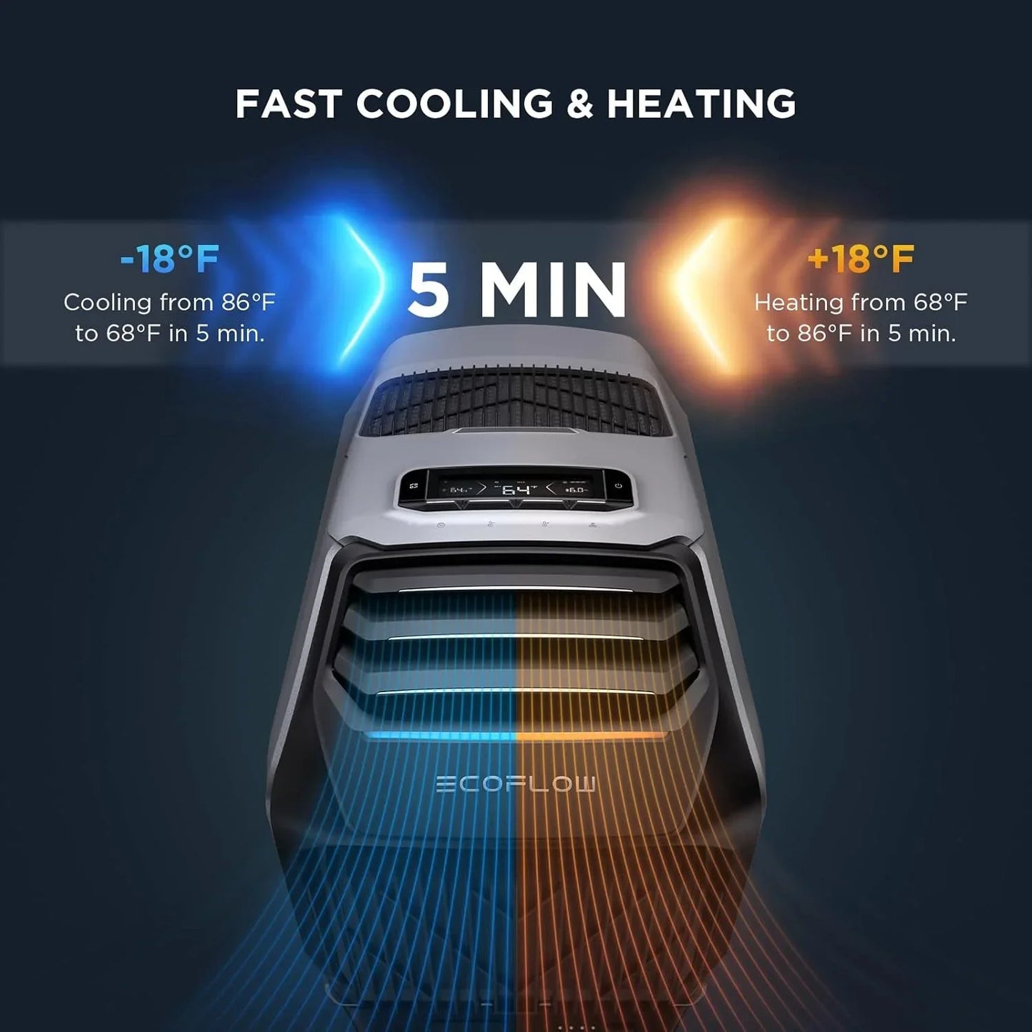 Ecoflow Wave 2 1800W Portable Outdoor AC With Heater, 6K BTU, SAK84173