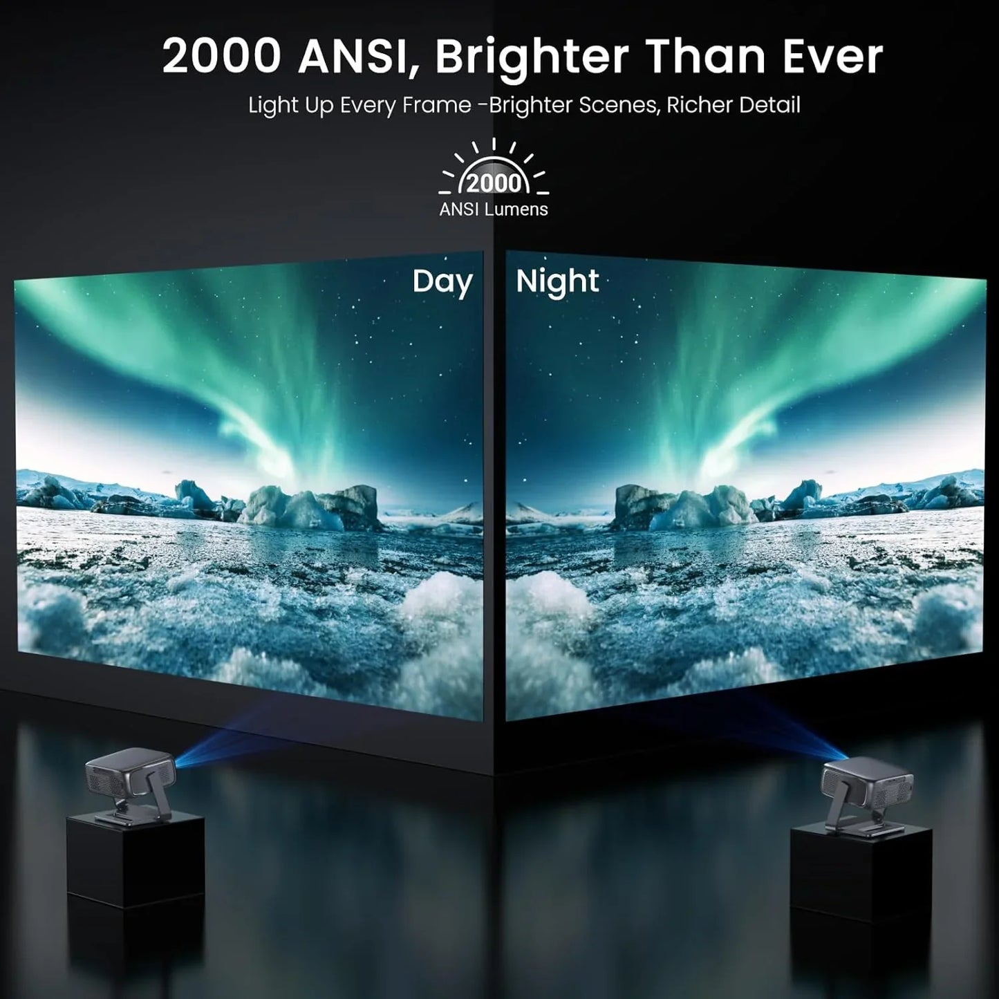 2000 Ansi Official Licensed Google TV Outdoor Projector 4K Decoding, Smart Projector