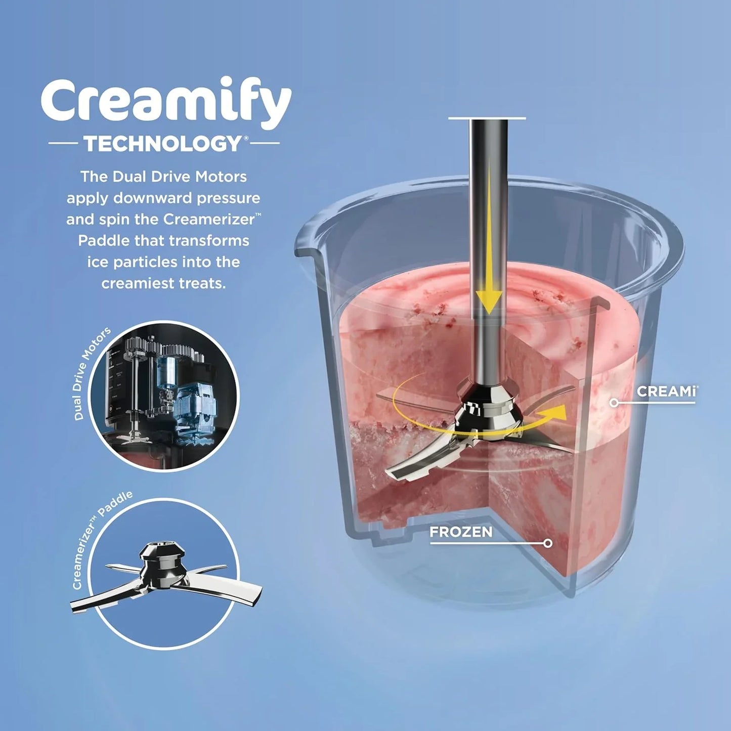 Ninja NC301 CREAMi Ice Cream Maker, For Gelato, Mix-Ins, Milkshakes, Sorbet, Smoothie Bowls And More, 7 One-Touch Programs, With
