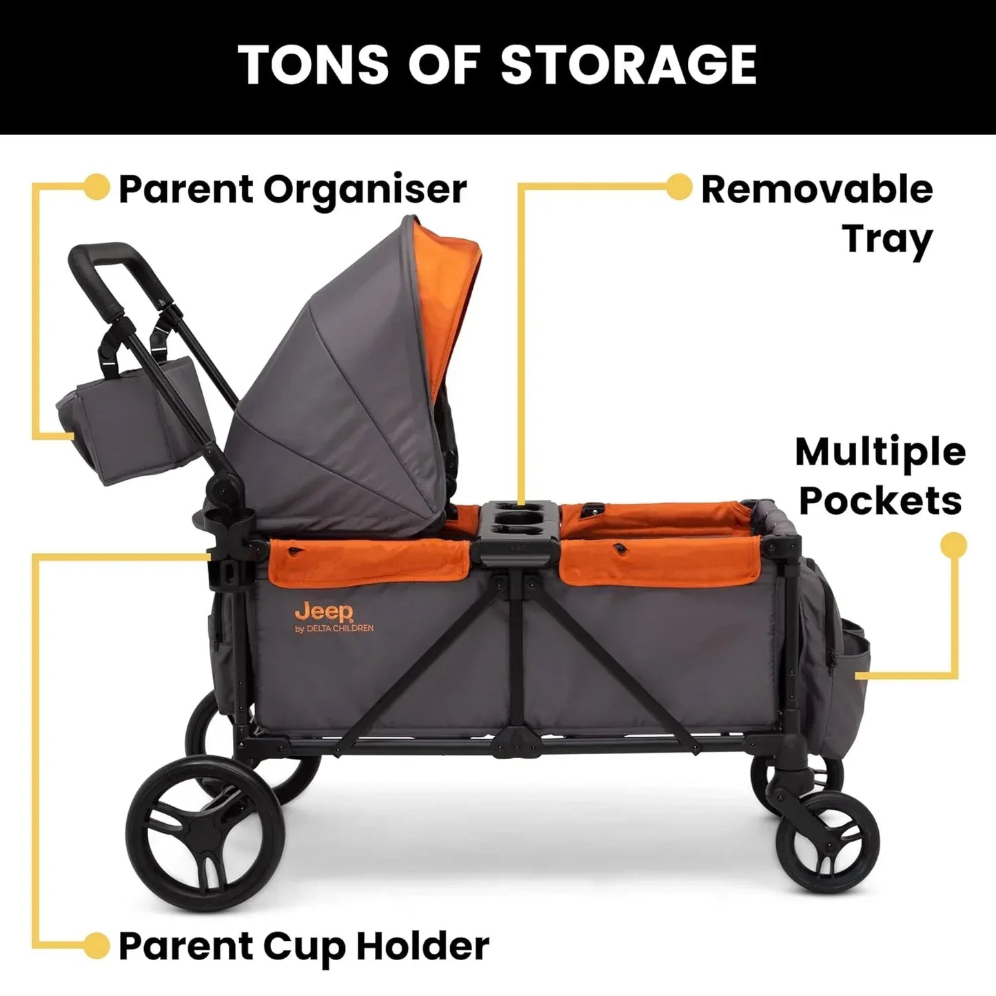 Jeep Sport All-Terrain Stroller Wagon By Delta Children Includes Canopy Parent Organizer