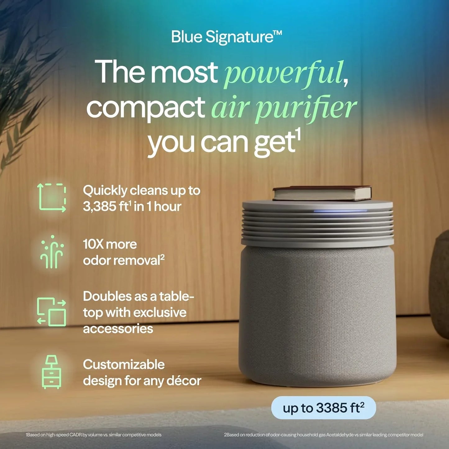 Blueair Air Purifier For Large Rooms And Home- Odor Eliminating Cleans Up To 3385 Ft虏, HEPASilent, Smart WiFi, Auto Mode, Doubles As Table