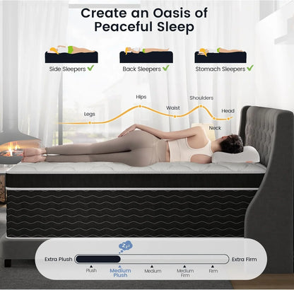 Full Size Mattress, 10 In. Full Size Mattress In A Box, Medium Plush Hybrid Mattress