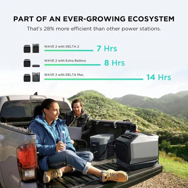 Ecoflow Wave 2 1800W Portable Outdoor AC With Heater, 6K BTU, SAK84173