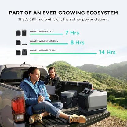 Ecoflow Wave 2 1800W Portable Outdoor AC With Heater, 6K BTU, SAK84173