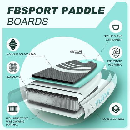 Premium Stand Up Paddle Board Yoga Board With Sup Accessories And Carry Bag