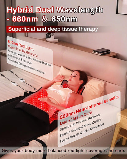Red Light Therapy Mat, Medical-Grade TPU, 2570 LEDs, 73 In. x 33 In
