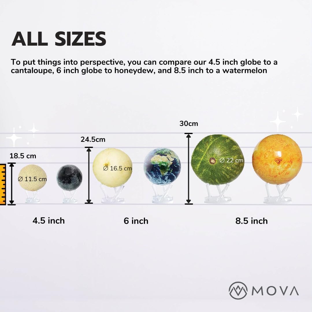 Mova 4.5 In. Self-Rotating Globe Earth With Clouds, Light Powered