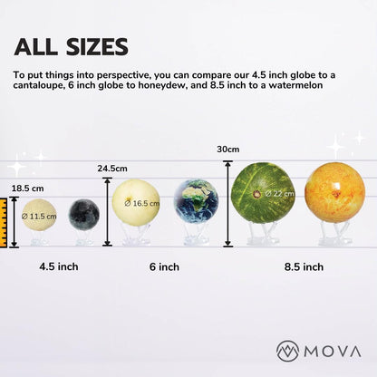 Mova 4.5 In. Self-Rotating Globe Earth With Clouds, Light Powered
