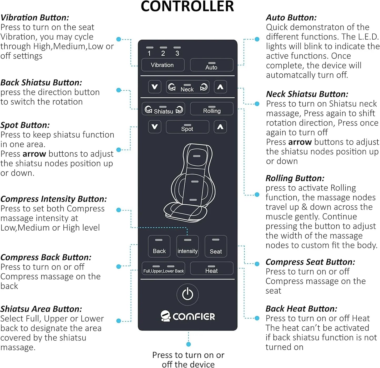 Comfier Massager Chair With Heat Shiatsu Neck Back Massager Portable With Compress And Rolling Massage Chair Pad For Full Back Neck And