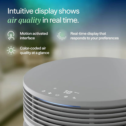 Blueair Air Purifier For Large Rooms And Home- Odor Eliminating Cleans Up To 3385 Ft虏, HEPASilent, Smart WiFi, Auto Mode, Doubles As Table