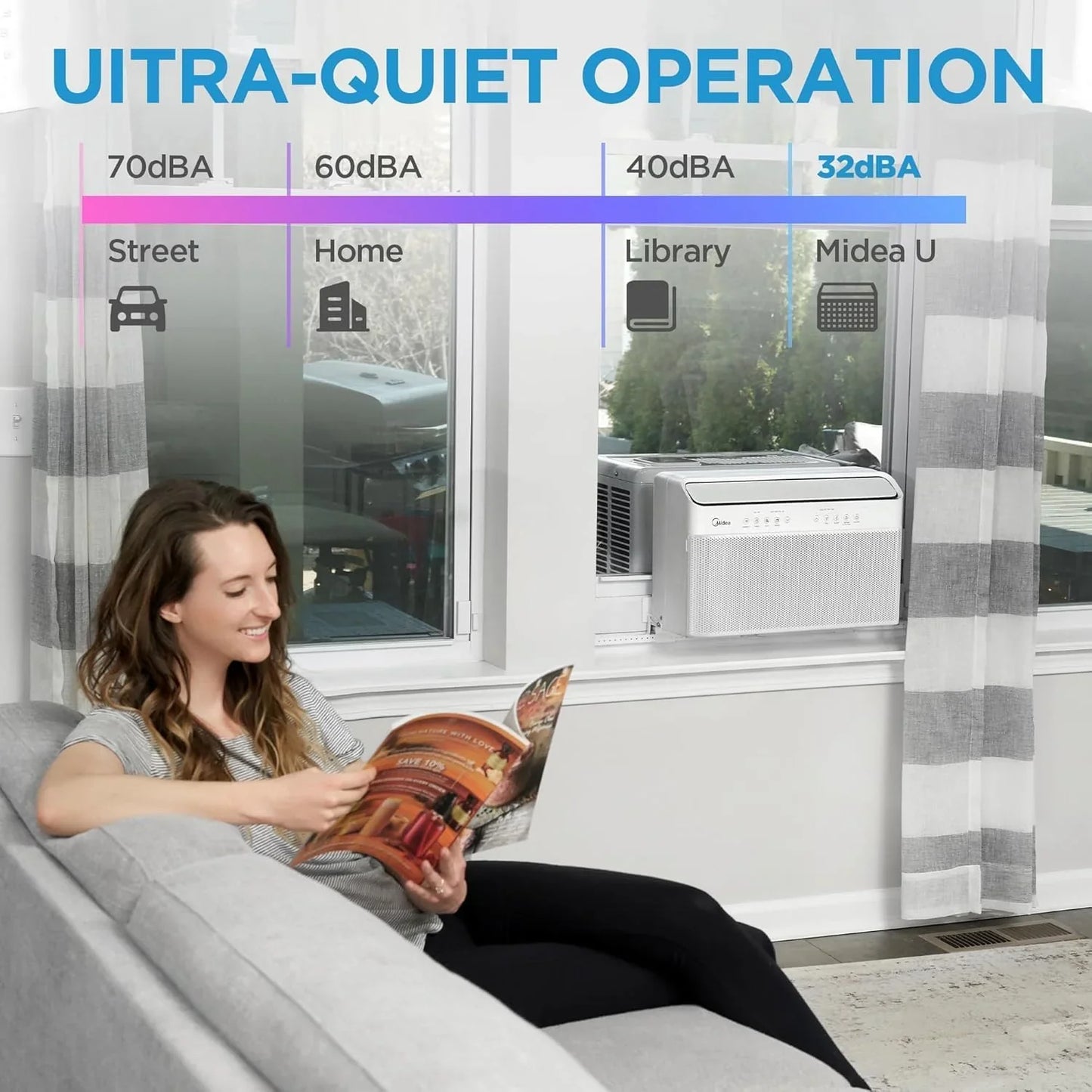 Midea 12,000 BTU U-Shaped Smart Inverter Window Air Conditioner, Cools Up To 550 Sq. Ft