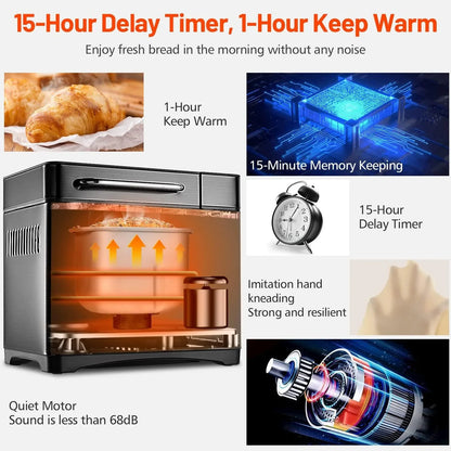 Kbs 17-in-1 Stainless Steel Bread Machine With Dual Heaters