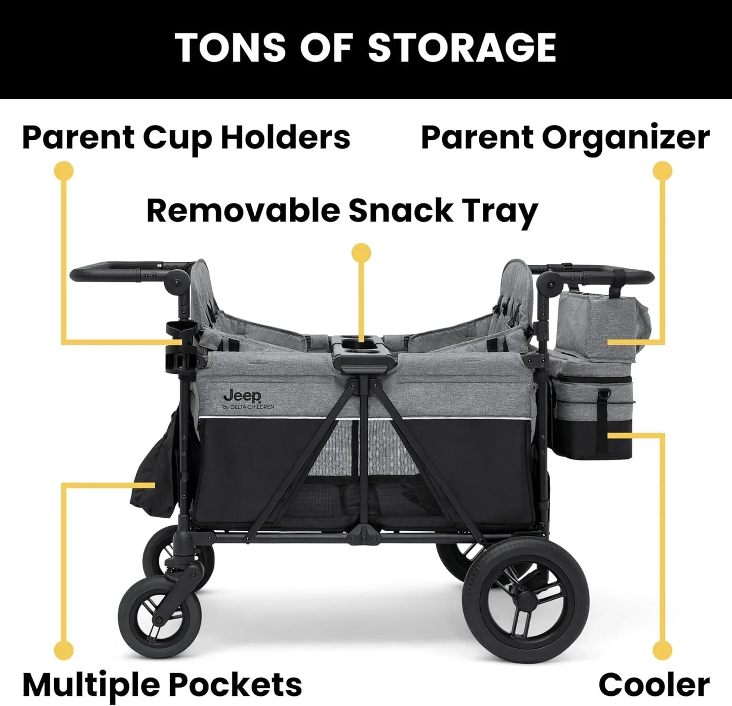 Jeep Wrangler Deluxe 4 Seater Stroller Wagon By Delta Children- Premium Quad Stroller Wagon For 4 Kids