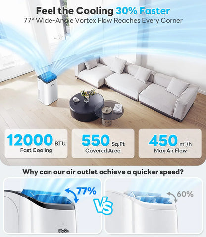 14,000 BTU Portable Air Conditioner Cools Up To 700 Sq. Ft, Auto-Evaporation Low Noise Portable AC Unit With Remote Control Fits For Large Room